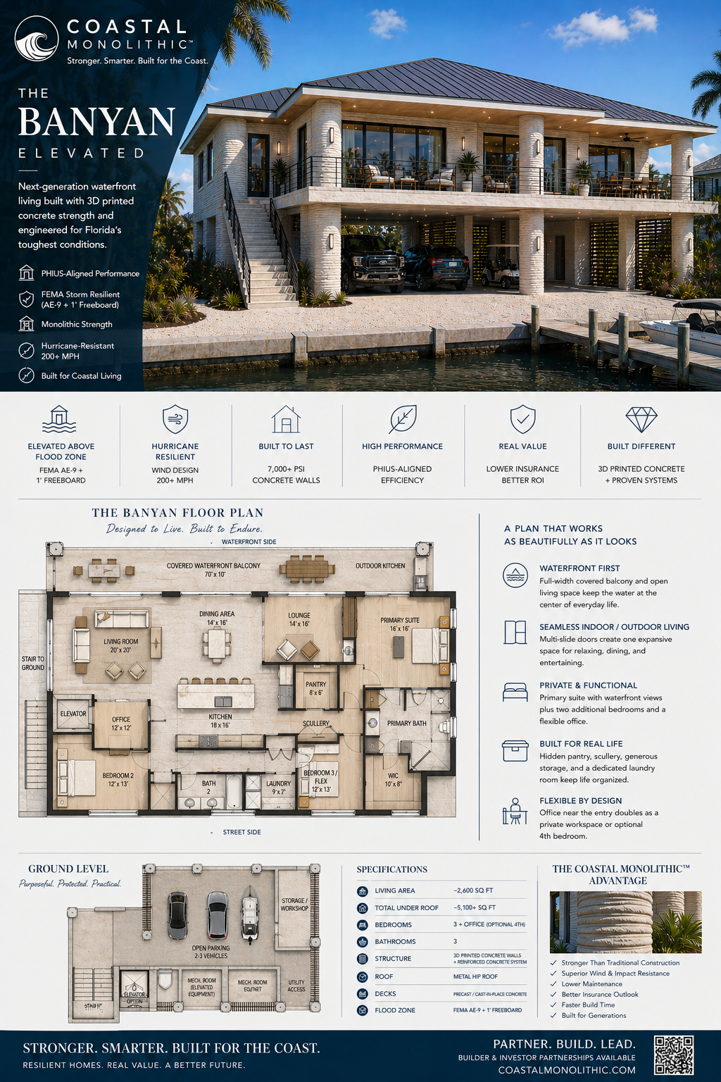 Enclave unit concept, sales poster with layout and elevation drawings, conceptual only